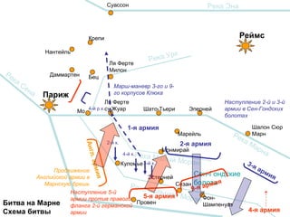 Река Эна
Река Урк
Река Марна
Река
Сена
Река Малый Морэн
Река Большой Морэн
Сен-Гондские
болота
Париж
Реймс
Шато-Тьери
Ля Ферте
су ЖуарМо
Даммартен
Нантейль
Суассон
Эперней
Шалон Сюр
Марн
Фон-
Шампенуаз
Сезан
Эстерней
Куломье
Монмирай
Марейль
Ля Ферте
Милон
Бец
Крепи
Провен
1-я армия
4-й р.к.
2-й к.
4-й к.
3-й к.
Англ.армия
5-я армия
9-я армия
2-я армия
3-я армия
4-я армия
Битва на Марне
Схема битвы
Наступление 2-й и 3-й
армии в Сен-Гондских
болотах
Продвижение
Английской армии в
Марнскую брешь
Наступление 5-й
армии против правого
фланга 2-й германской
армии
Марш-маневр 3-го и 9-
го корпусов Клюка
 