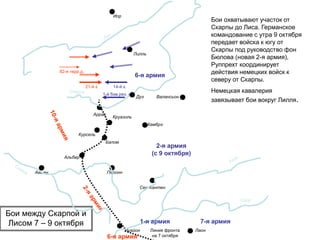 ЛаонНуайон
Амьен
Альбер
Перонн
Сен-Кантен
Аррас
Камбрэ
Валансьон
Лилль
Ипр
Дуэ
Серр
Линия фронта
на 7 октября
1-я армия 7-я армия
Бапом
Круазиль
Курсель
6-я армия
6-я армия
1-й бав.рез. к.
Бои между Скарпой и
Лисом 7 – 9 октября
14-й к.21-й к.
82-я терр.д.
2-я армия
(с 9 октября)
Бои охватывают участок от
Скарпы до Лиса. Германское
командование с утра 9 октября
передает войска к югу от
Скарпы под руководство фон
Бюлова (новая 2-я армия),
Руппрехт координирует
действия немецких войск к
северу от Скарпы.
Немецкая кавалерия
завязывает бои вокруг Лилля.
 