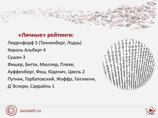 «Личные» рейтинги:
Люденфорф 5 (Танненберг, Лодзь)
Король Альберт 4
Сушон 3
Фишер, Битти, Мюллер, Плеве,
Ауффенберг, Фош, Юденич, Цвель 2
Путник, Горбатовский, Жоффр, Галлиени,
Д`Эспери, Саррайль 1
 