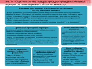 день затвердження прапора