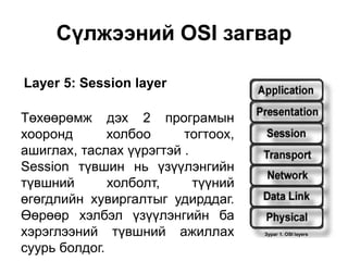 Layer 5: Session layer
Сүлжээний OSI загвар
Зураг 1. OSI layers
Төхөөрөмж дэх 2 програмын
хооронд холбоо тогтоох,
ашиглах, таслах үүрэгтэй .
Session түвшин нь үзүүлэнгийн
түвшний холболт, түүний
өгөгдлийн хувиргалтыг удирддаг.
Өөрөөр хэлбэл үзүүлэнгийн ба
хэрэглээний түвшний ажиллах
суурь болдог.
 