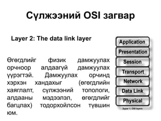 Layer 2: The data link layer
Сүлжээний OSI загвар
Зураг 1. OSI layers
Өгөгдлийг физик дамжуулах
орчноор алдаагүй дамжуулах
үүрэгтэй. Дамжуулах орчинд
хэрхэн хандахыг (өгөгдлийн
хаяглалт, сүлжээний топологи,
алдааны мэдээлэл, өгөгдлийг
багцлах) тодорхойлсон түвшин
юм.
 