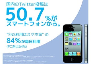 国内のTwitter投稿は


                                                                %が
    スマートフォンから。
    “SNS利用はスマホ派” の
    84％が毎日利用
    (PC派は64%)

BIGLOBEが7月のTwitter利用動向を発表
～ロンドン五輪により、深夜のツイートが急増 国内ツイートの半分以上がスマートフォンからの投稿に～
http://www.biglobe.co.jp/pressroom/info/2012/08/120807-3

全国ソーシャルメディアユーザー1000人調査・分析結果報告
２０１２年 ８月２０日 博報堂ＤＹグループ ソーシャルメディア・マーケティングセンター
http://www.hakuhodody-holdings.co.jp/news/20120820/HDYnews120820.pdf
 