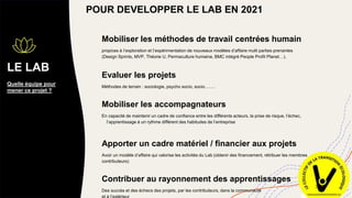 3
LE LAB
Quelle équipe pour
mener ce projet ?
Mobiliser les méthodes de travail centrées humain
propices à l’exploration et l’expérimentation de nouveaux modèles d’affaire multi parties prenantes
(Design Sprints, MVP, Théorie U, Permaculture humaine, BMC intégré People Profit Planet…).
Evaluer les projets
Méthodes de terrain : sociologie, psycho socio, socio…….
Mobiliser les accompagnateurs
En capacité de maintenir un cadre de confiance entre les différents acteurs, la prise de risque, l’échec,
l’apprentissage à un rythme différent des habitudes de l’entreprise
Apporter un cadre matériel / financier aux projets
Avoir un modèle d’affaire qui valorise les activités du Lab (obtenir des financement, rétribuer les membres
contributeurs)
Contribuer au rayonnement des apprentissages
Des succès et des échecs des projets, par les contributeurs, dans la communauté
POUR DEVELOPPER LE LAB EN 2021
 