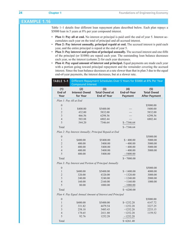 economic-engineering-leland-blank-pdf