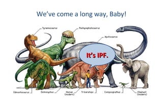 We’ve come a long way, Baby!
It’s IPF.It’s IPF.
 