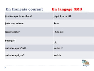 langage