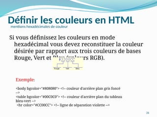 26
Définir les couleurs en HTML
Si vous définissez les couleurs en mode
hexadécimal vous devez reconstituer la couleur
désirée par rapport aux trois couleurs de bases
Rouge, Vert et Bleu (valeurs RGB).
mentions hexadécimales de couleur
Exemple:
<body bgcolor="#808080"> <!-- couleur d'arrière plan gris foncé
-->
<table bgcolor="#00C0C0"> <!-- couleur d'arrière plan du tableau
bleu-vert -->
<hr color="#CC00CC"> <!-- ligne de séparation violette -->
 