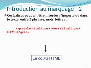 6
Introduction au marquage - 2
Ces balises peuvent être insérées n'importe où dans
le texte, entre 2 phrases, mots, lettres …
<gras>Le <italique> cours </italique>
HTML</gras>
Le cours HTML
 