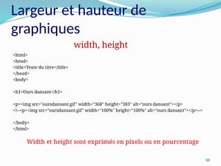 60
Largeur et hauteur de
graphiques
<html>
<head>
<title>Texte du titre</title>
</head>
<body>
<h1>Ours dansant</h1>
<p><img src="oursdansant.gif" width="368" height="383" alt="ours dansant"></p>
<!--<p><img src="oursdansant.gif" width="100%" height="100%" alt="ours dansant"></p>-->
</body>
</html>
Width et height sont exprimés en pixels ou en pourcentage
width, height
 