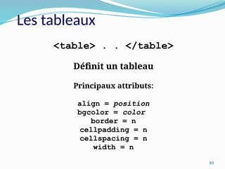 83
<table> . . </table>
Définit un tableau
Principaux attributs:
align = position
bgcolor = color
border = n
cellpadding = n
cellspacing = n
width = n
Les tableaux
 