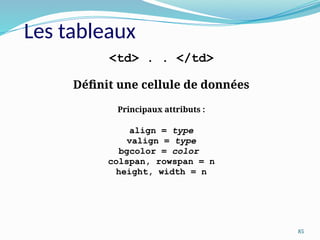85
Les tableaux
<td> . . </td>
Définit une cellule de données
Principaux attributs :
align = type
valign = type
bgcolor = color
colspan, rowspan = n
height, width = n
 