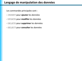 Langage de manipulation des données 
Les commandes principales sont : 
- INSERT pour ajouter les données 
- UPDATE pour modifier les données 
- DELETE pour supprimer les données 
- SELECT pour consulter les données 
 