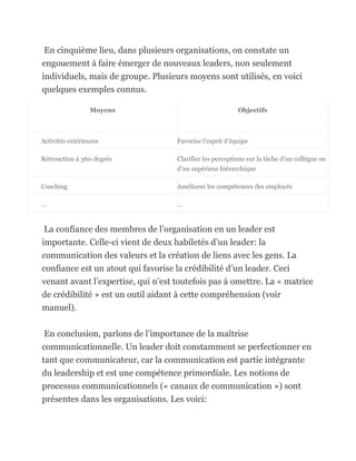 En cinquième lieu, dans plusieurs organisations, on constate un
engouement à faire émerger de nouveaux leaders, non seulement
individuels, mais de groupe. Plusieurs moyens sont utilisés, en voici
quelques exemples connus.

                 Moyens                                   Objectifs



Activités extérieures               Favorise l’esprit d’équipe

Rétroaction à 360 degrés            Clarifier les perceptions sur la tâche d’un collègue ou
                                    d’un supérieur hiérarchique

Coaching                            Améliorer les compétences des employés

…                                   …


 La confiance des membres de l’organisation en un leader est
importante. Celle-ci vient de deux habiletés d’un leader: la
communication des valeurs et la création de liens avec les gens. La
confiance est un atout qui favorise la crédibilité d’un leader. Ceci
venant avant l’expertise, qui n’est toutefois pas à omettre. La « matrice
de crédibilité » est un outil aidant à cette compréhension (voir
manuel).

 En conclusion, parlons de l’importance de la maîtrise
communicationnelle. Un leader doit constamment se perfectionner en
tant que communicateur, car la communication est partie intégrante
du leadership et est une compétence primordiale. Les notions de
processus communicationnels (« canaux de communication ») sont
présentes dans les organisations. Les voici:
 