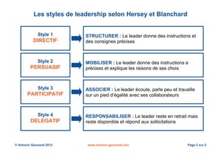 Les styles de leadership selon Hersey et Blanchard


             Style 1      STRUCTURER : Le leader donne des instructions et
          DIRECTIF        des consignes précises



             Style 2      MOBILISER : Le leader donne des instructions
         PERSUASIF        précises et explique les raisons de ses choix



             Style 3      ASSOCIER : Le leader écoute, parle peu et travaille
       PARTICIPATIF       sur un pied d’égalité avec ses collaborateurs



             Style 4      RESPONSABILISER : Le leader reste en retrait mais
         DELEGATIF        est disponible et répond aux sollicitations



© Antonin Gaunand 2013     www.antonin-gaunand.com                        Page 2 sur 2
 