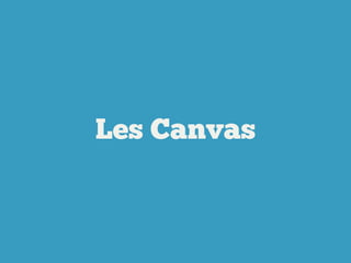 Les Canvas

 
