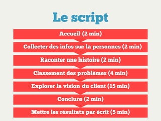 Le script
Accueil (2 min)
Collecter des infos sur la personnes (2 min)
Raconter une histoire (2 min)
Classement des problèmes (4 min)
Explorer la vision du client (15 min)
Conclure (2 min)
Mettre les résultats par écrit (5 min)

 