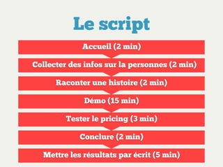 Le script
Accueil (2 min)
Collecter des infos sur la personnes (2 min)
Raconter une histoire (2 min)
Démo (15 min)
Tester le pricing (3 min)
Conclure (2 min)
Mettre les résultats par écrit (5 min)

 