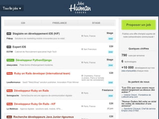 Problem Solution Unique
Value
Proposition
Unfair
Advantage
Key Metrics Channels
Customer
Segments
Cost Structure Revenue Streams
Marché de
l’emploi
complexe
Formation
Visites
Formations
Formations
de qualité
sur des
technos
sympa
Accompagnement
Entreprises
Mauvaises
formations
Humain
Experience
Formation personnalisée
Location de la salle
Human
Coders
News
Formateurs externes
Particuliers
Formations inter/intra-entreprises
Formations intra-entreprises
Formations inter-entreprises
 