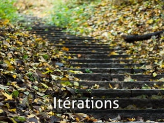 Problem Solution Unique
Value
Proposition
Unfair
Advantage
Key Metrics Channels
Customer
Segments
Cost Structure Revenue Streams
Recrutement
de bons dev
difﬁcile
Job board
Candidatures
Annonces
Site d’offres
d’emploi
pour
développeurs
exigeants
Audience
199€HT l’annonce
Annonces
souvent mal
rédigées
Entreprises
qui recrutent
Format et
accompagnement
Image
Hébergement
Paypal
Human
Coders
News
 