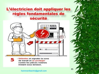 L’électricien doit appliquer les
règles fondamentales de
sécurité
hammanibachir@gmail.com
85
 
