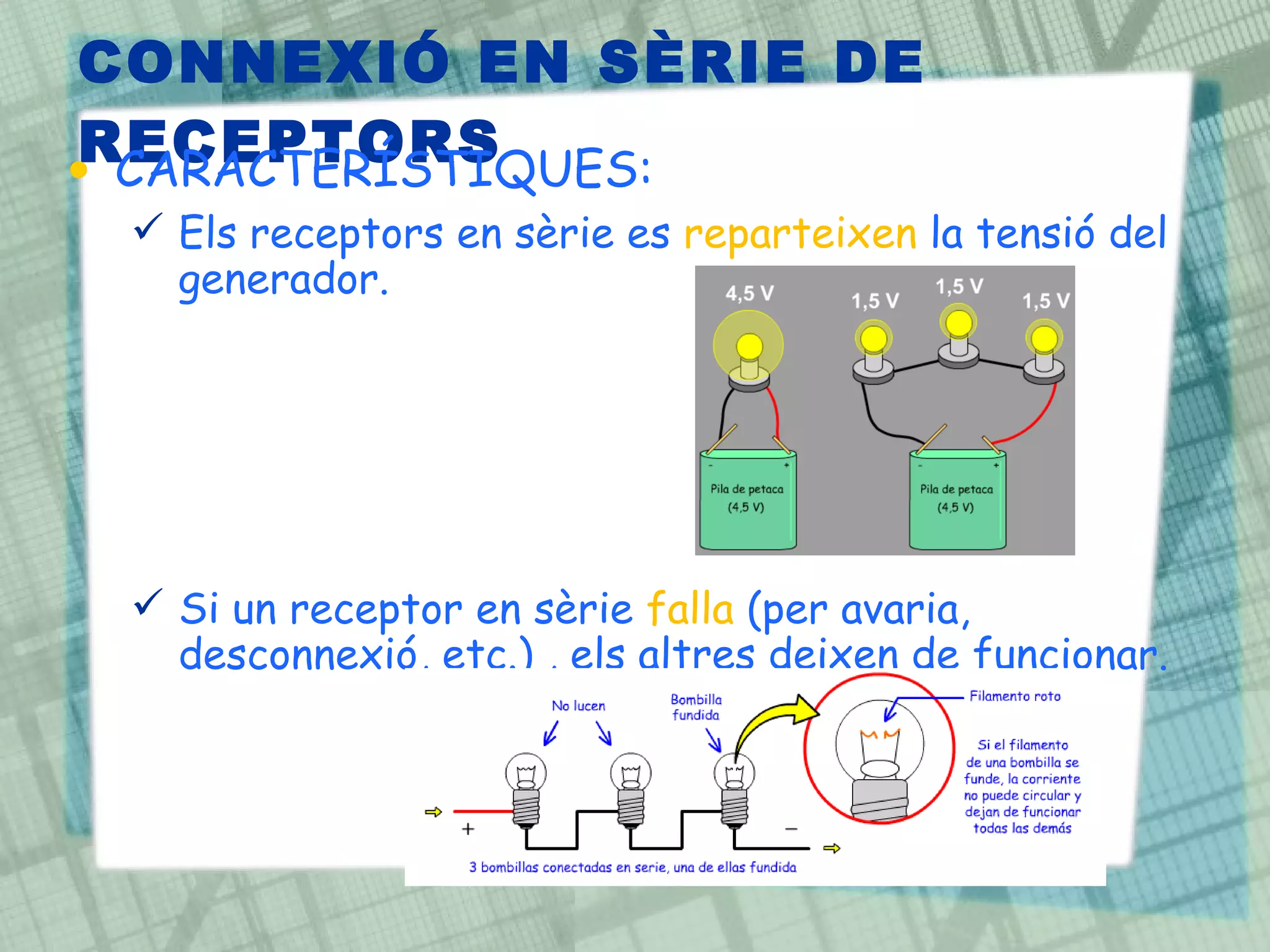 CONNEXIÓ EN SÈRIE DE RECEPTORS CARACTERÍSTIQUES: Els receptors en sèrie es  reparteixen  la tensió del generador. Si un receptor en sèrie  falla  (per avaria, desconnexió, etc.) , els altres deixen de funcionar. 