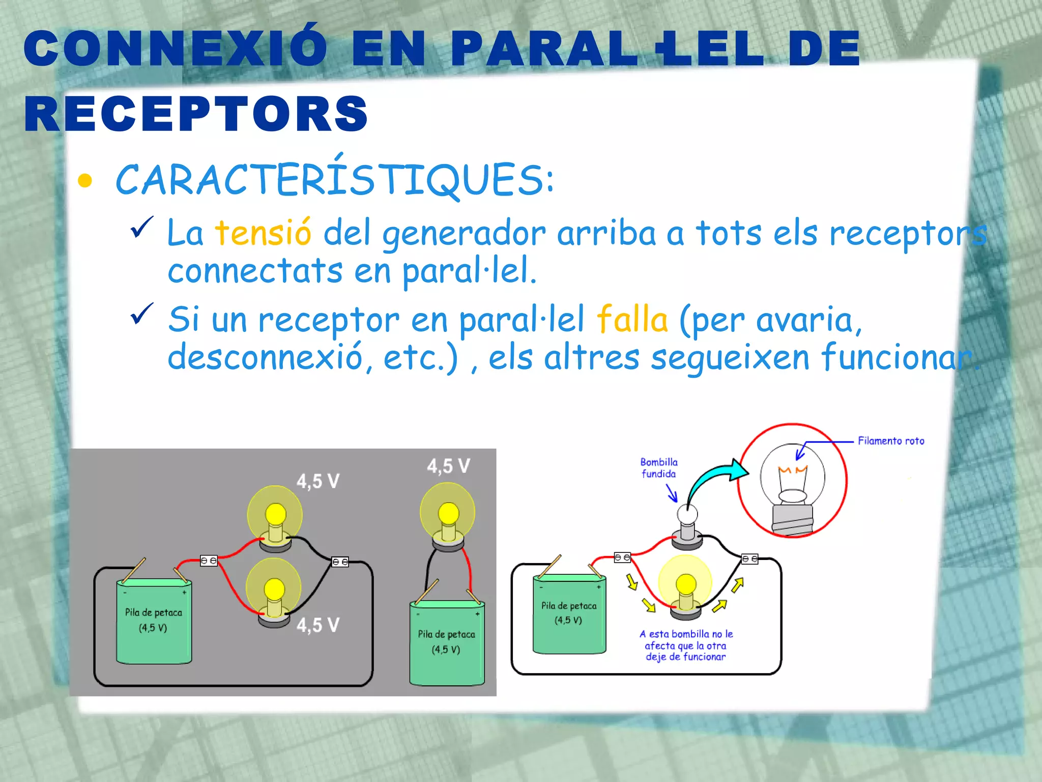 CONNEXIÓ EN PARAL·LEL DE RECEPTORS CARACTERÍSTIQUES: La  tensió  del generador arriba a tots els receptors connectats en paral·lel. Si un receptor en paral·lel  falla  (per avaria,  desconnexió, etc.) , els altres segueixen funcionar . 