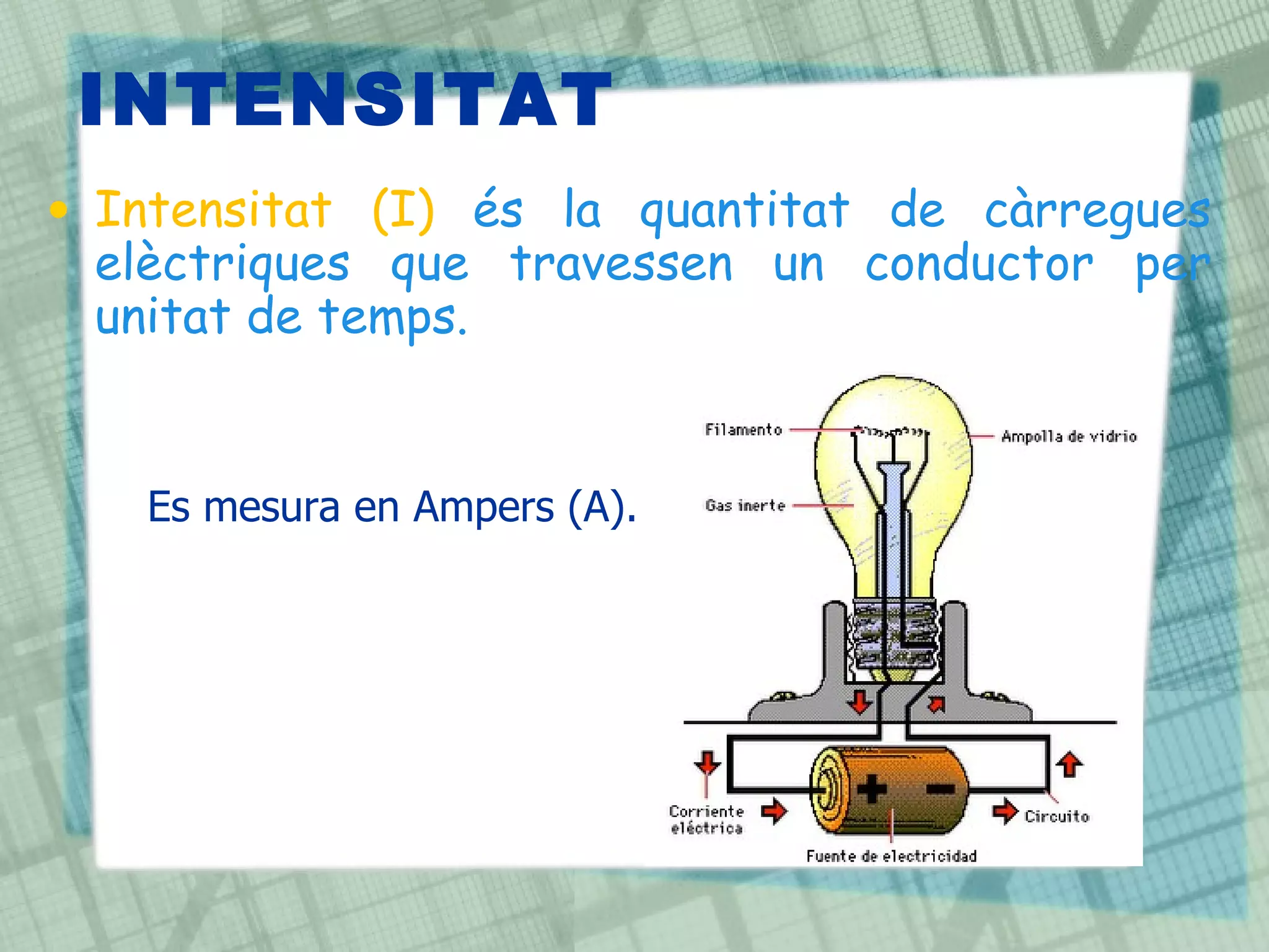 INTENSITAT  Intensitat (I)  és la quantitat de càrregues elèctriques que travessen un conductor per unitat de temps.  Es mesura en Ampers (A). 