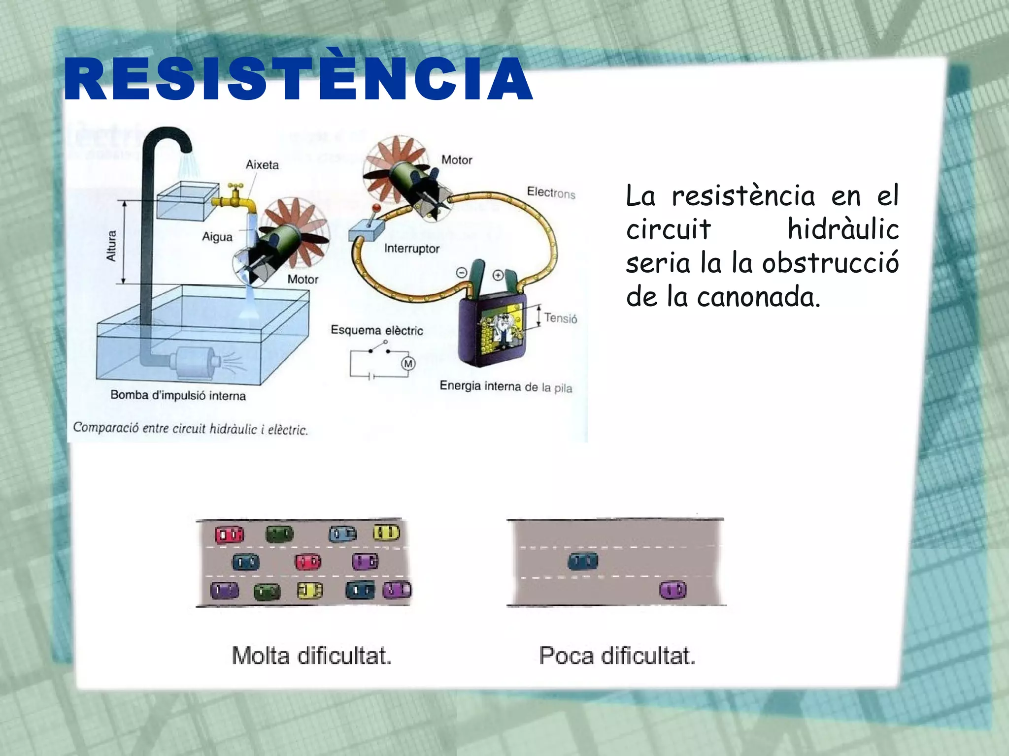 RESISTÈNCIA La resistència en el  circuit  hidràulic seria la la obstrucció de la canonada. 