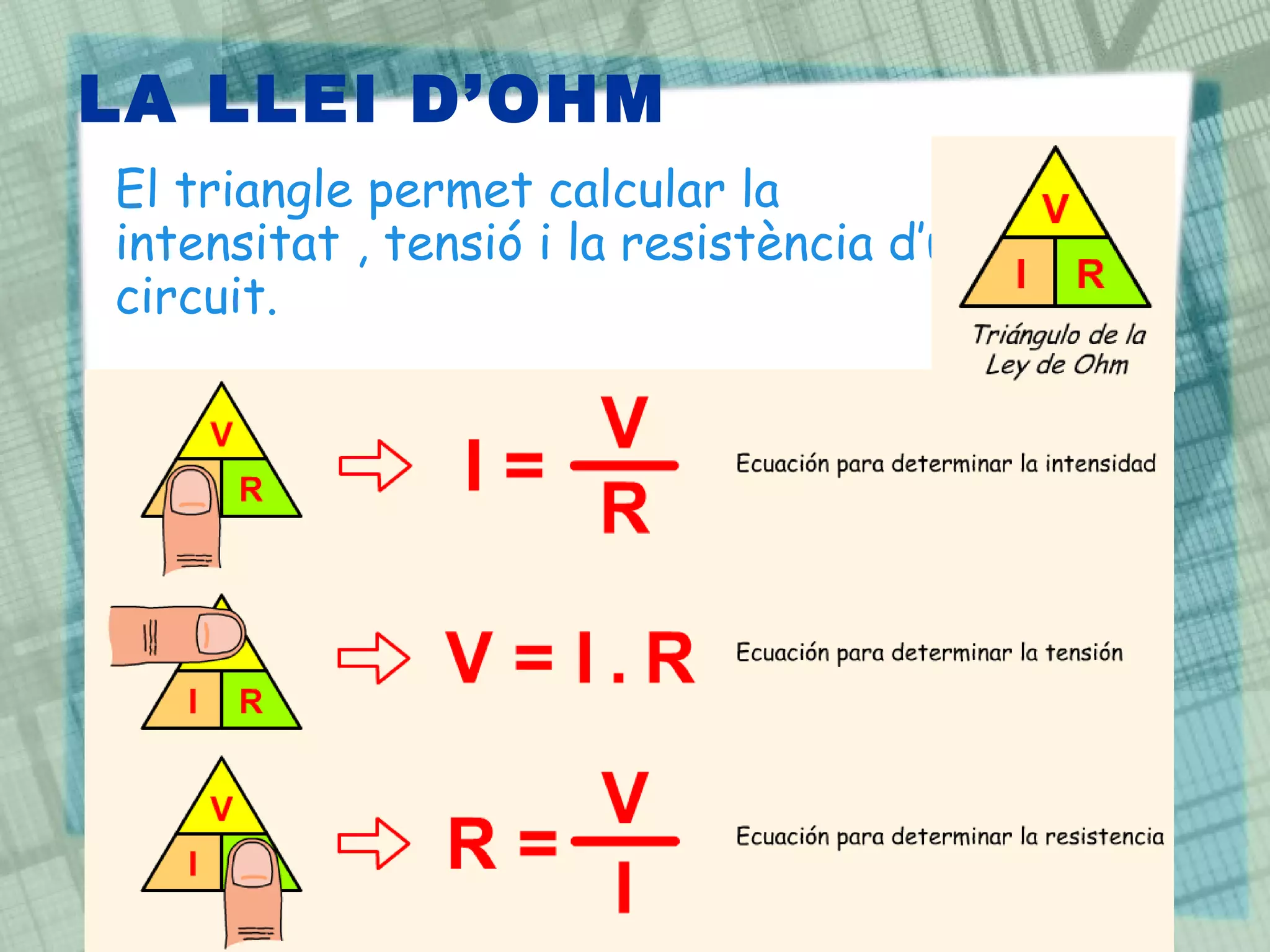 LA LLEI D’OHM El triangle permet calcular la intensitat , tensió i la resistència d’un circuit.  