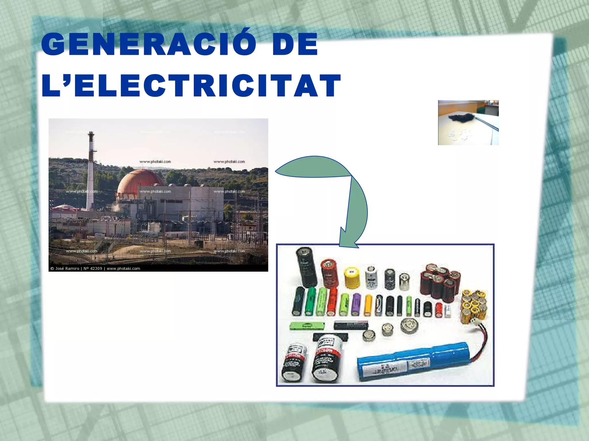 GENERACIÓ DE L’ELECTRICITAT 
