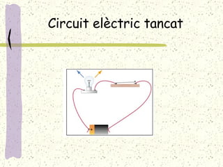 Circuit elèctric tancat  