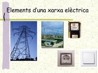 Elements d’una xarxa elèctrica 