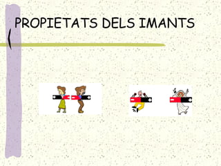 PROPIETATS DELS IMANTS 