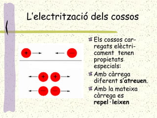 L’electrització dels cossos Els cossos car-regats elèctri-cament  tenen propietats especials: Amb càrrega diferent  s’atreuen . Amb la mateixa càrrega es  repel·leixen 