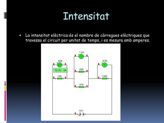IntensitatLa intensitat elèctrica:és el nombre de càrregues elèctriques que travessa el circuit per unitat de temps, i es mesura amb amperes.