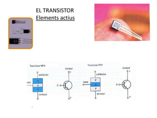 EL TRANSISTORElements actius..