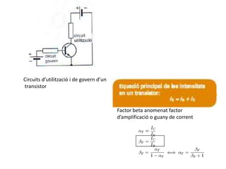 Circuits d’utilització i de govern d’un transistorFactor beta anomenat factor d’amplificació o guany de corrent