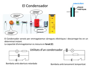 El CondensadorCONDENSADOR DE PAPER!CONDENSADOR DE MICA!CONDENSADOR ELECTROLÍTIC!CONDENSADOR CERÀMIC!El Condensador serveix per emmagatzemar càrregues elèctriques i descarregar-les en un determinat instant.La capacitat d’emmagatzemar es mesura en farad (F)Utilitats d’un condensadorBombeta amb obertura retardadaBombeta amb tancament temporitzat