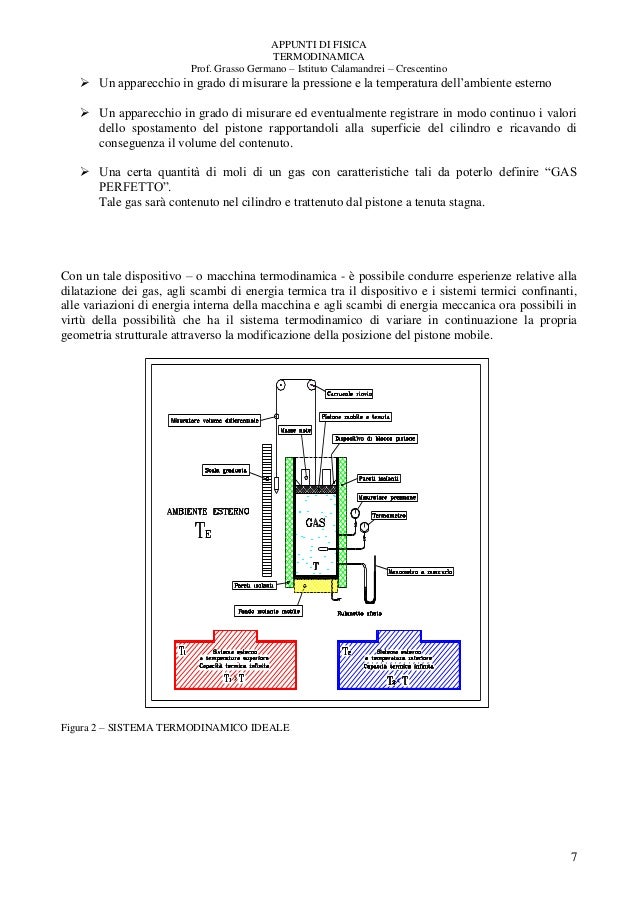 Un Congelatore è In Equilibrio Termico Con Il Suo Contenuto