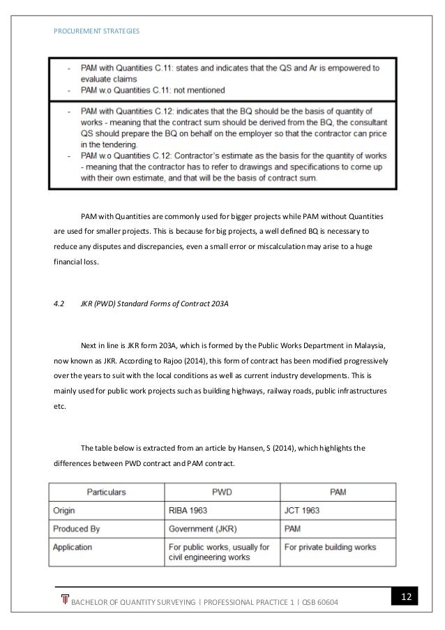 the pam 2006 standard form of building contract