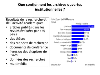 Que contiennent les archives ouvertes
institutionnelles ?
Resultats de la recherche et
de l´activité académique:
• articles publiés dans les
revues évaluées par des
pairs
• des thèses
• des rapports de recherche
• documents de conférence
• livres ou des chapitres de
livres
• données des recherches
• multimédia
 