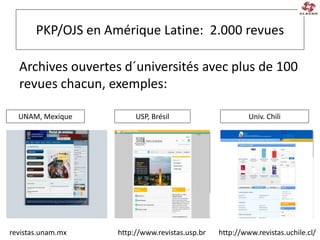 PKP/OJS en Amérique Latine: 2.000 revues
Archives ouvertes d´universités avec plus de 100
revues chacun, exemples:
revistas.unam.mx
UNAM, Mexique USP, Brésil
http://www.revistas.usp.br
Univ. Chili
http://www.revistas.uchile.cl/
 