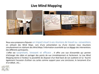 Live Mind Mapping




Nous vous proposons d’ajouter un impact visuel à vos réunions de travail ou conventions
en utilisant des Mind Maps. Lors d'une présentation ou d’une réunion nous résumons
simultanément en réalisant des Mind Maps l'information essentielle qui se dégage des interventions
des différents participants.
 L'effet est surprenant, innovant et efficace . Il offre une vue d'ensemble qui permet
d'échanger des idées et partager des points de vue immédiatement et facilement. Le Live Mind
Mapping donne à l’orateur la possibilité de disposer d’un feed back de son auditoire et lui fournit
également l'occasion d'utiliser ces cartes comme support pour une conclusion, le lancement d'un
d’un débat , etc...
 