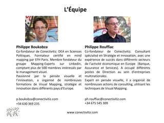 L’Équipe




Philippe Boukobza                               Philippe Rouffiac
Co-fondateur de Conectivitiz. DEA en Sciences   Co-fondateur de Conectivitiz. Consultant
Politiques. Formateur certifié en mind          spécialisé en Stratégie et Innovation, avec une
mapping par EFH Paris. Membre fondateur du      expérience de succès dans différents secteurs
groupe Mapping-Experts sur Linkedin,            de l’activité économique en Europe (Banque,
comptant plus de 500 membres intéressés par     Assurance et Services). A occupé différents
le management visuel.                           postes de Direction au sein d’entreprises
Passionné par la pensée visuelle et             multinationales.
l’innovation, a organisé de nombreuses          Expert en pensée visuelle, il a organisé de
formations de Visual Mapping, stratégie et      nombreuses actions de consulting, utilisant les
innovation dans différents pays d’Europe.       techniques de Visual Mapping.


p.boukobza@conectivitiz.com                     ph.rouffiac@conectivitiz.com
+34 630 369 235                                 +34 675 545 309

                                  www.conectivitiz.com
 