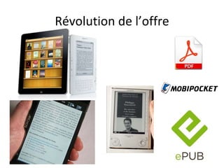 Livres Kindle : une révolution numérique