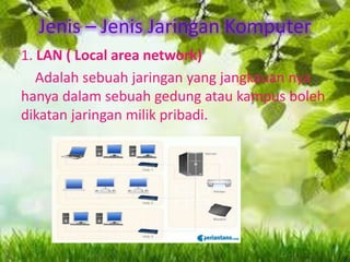 Jenis – Jenis Jaringan Komputer
1. LAN ( Local area network)
Adalah sebuah jaringan yang jangkauan nya
hanya dalam sebuah gedung atau kampus boleh
dikatan jaringan milik pribadi.

 