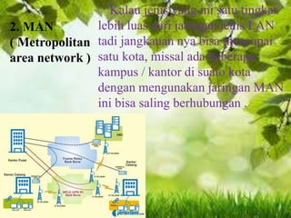Kalau jenis yang ini satu tingkat
lebih luas dari jaringan jenis LAN
2. MAN
( Metropolitan tadi jangkauan nya bisa mencapai
area network ) satu kota, missal ada beberapa
kampus / kantor di suato kota
dengan mengunakan jaringan MAN
ini bisa saling berhubungan .

 