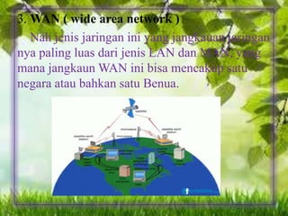 3. WAN ( wide area network )
Nah jenis jaringan ini yang jangkauan jaringan
nya paling luas dari jenis LAN dan MAN, yang
mana jangkaun WAN ini bisa mencakup satu
negara atau bahkan satu Benua.

 