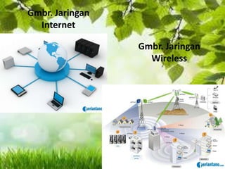 Gmbr. Jaringan
Internet
Gmbr. Jaringan
Wireless

 